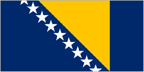 Country Code of BOSNIA AND HERZEGOVINA