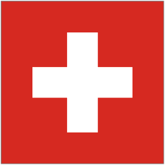 Country Code of SWITZERLAND