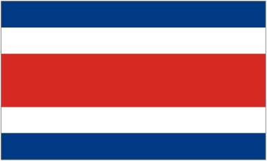 Country Code of COSTA RICA