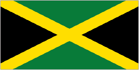 Country Code of JAMAICA