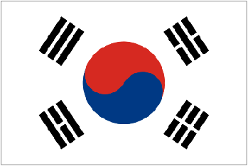 Country Code of KOREA, REPUBLIC OF (S.)