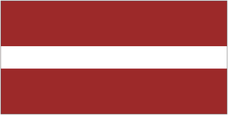 Country Code of LATVIA
