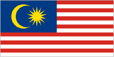 Country Code of MALAYSIA