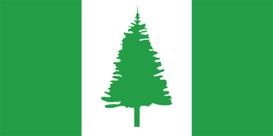Country Code of NORFOLK ISLAND