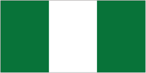 Country Code of NIGERIA