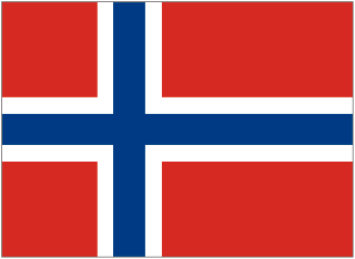 Country Code of NORWAY