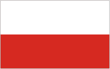 Country Code of POLAND