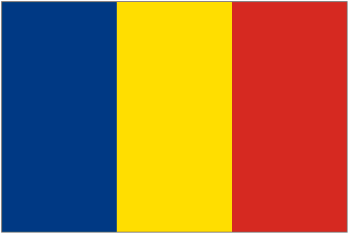Country Code of ROMANIA