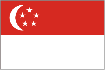 Country Code of SINGAPORE