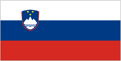 Country Code of SLOVENIA
