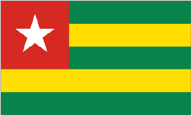 Country Code of TOGO