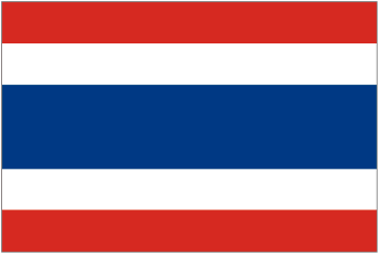 Country Code of THAILAND