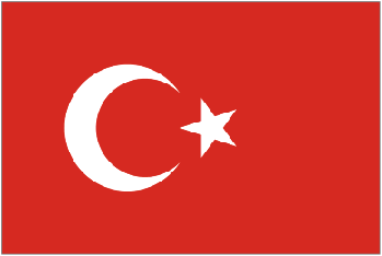 Country Code of TURKEY