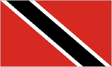 Country Code of TRINIDAD AND TOBAGO