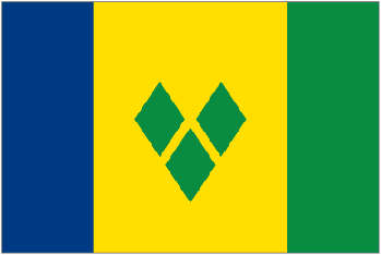 Country Code of SAINT VINCENT AND THE GRENADINES